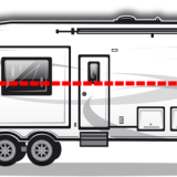 *Remise à neuf* Toile 5th Wheel (37&prime; à 41&prime;)